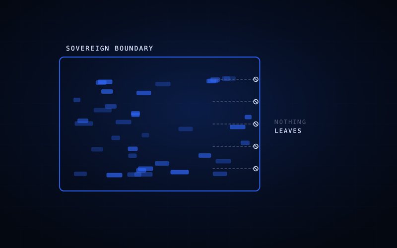 Spharaka diagram: data held inside a jurisdictional boundary, with nothing crossing it.