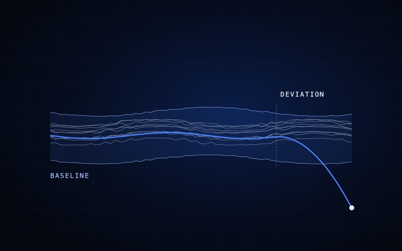 Spharaka diagram: a behavioural baseline band, and the one identity whose activity leaves it.