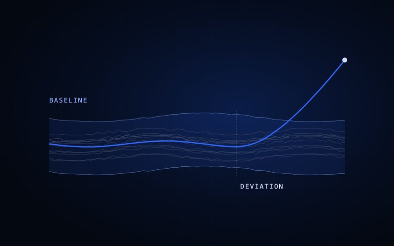 Spharaka diagram: a behavioural baseline, and the identity that leaves it.